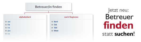 /5_Betreuer_finden.php Bild wird geladen...